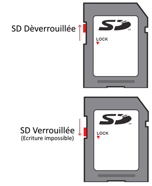 sd card photo